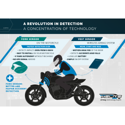 Turtle 2 Hi-vis Electronic SKOLE